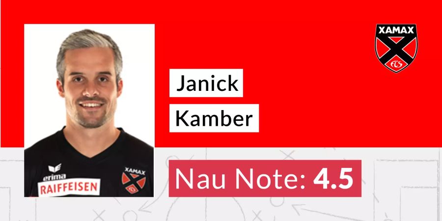 Janick Kamber, Xamax, Note 4.5