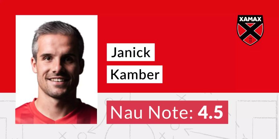 Janick Kamber Xamax