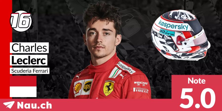 Charles Leclerc Formel 1