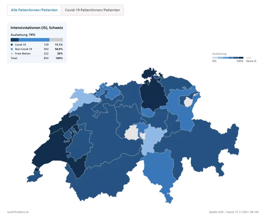 Die Auslastung der Intensivstationen in der Grafik.