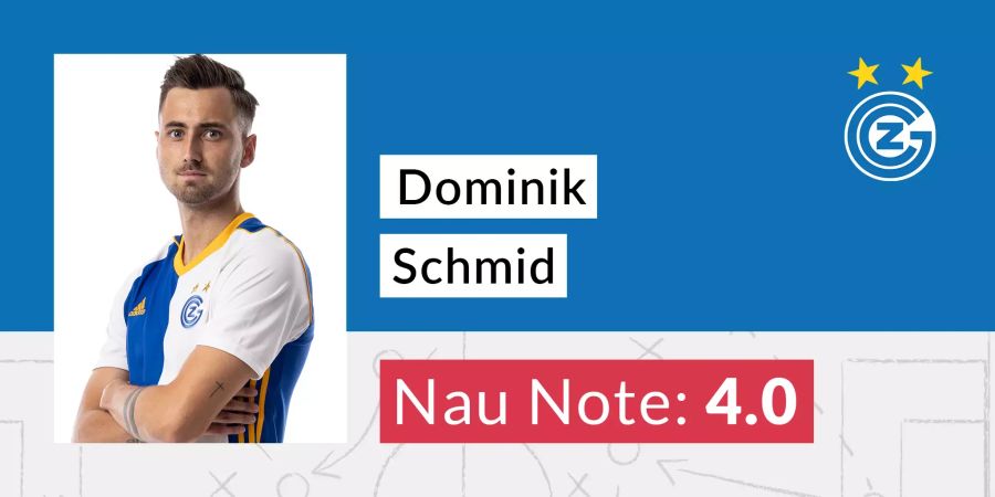 Dominik Schmid GC