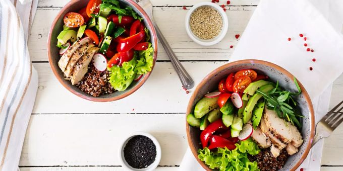 Foodtrends 2021. Foodtrends 2021