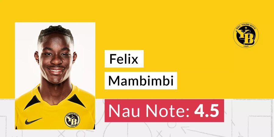 Felix Mambimbi