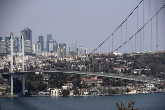 Türkei