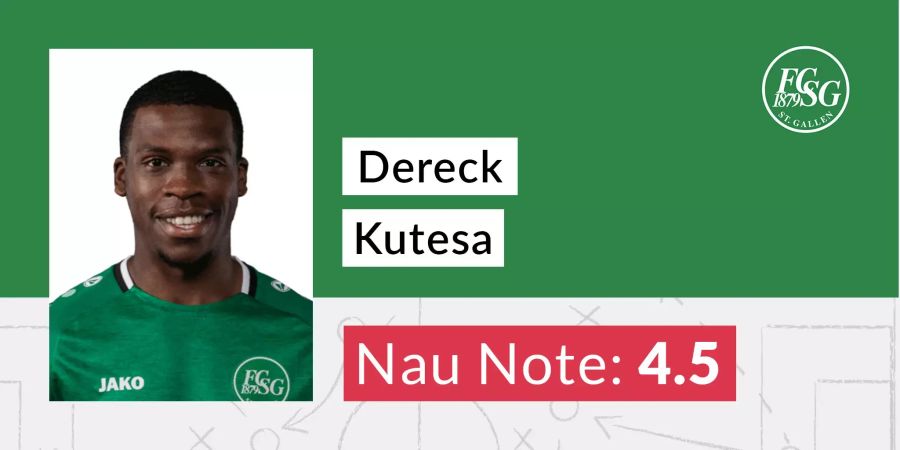 Die Nau-Note für Dereck Kutesa.