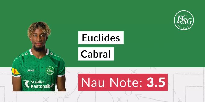 Die Nau-Note für Euclides Cabral vom FC St.Gallen. Cabral