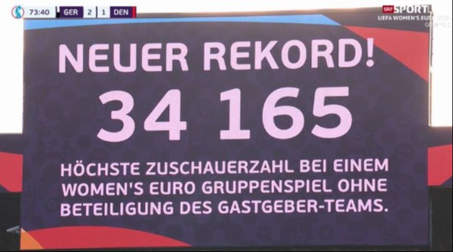 WEURO 2025