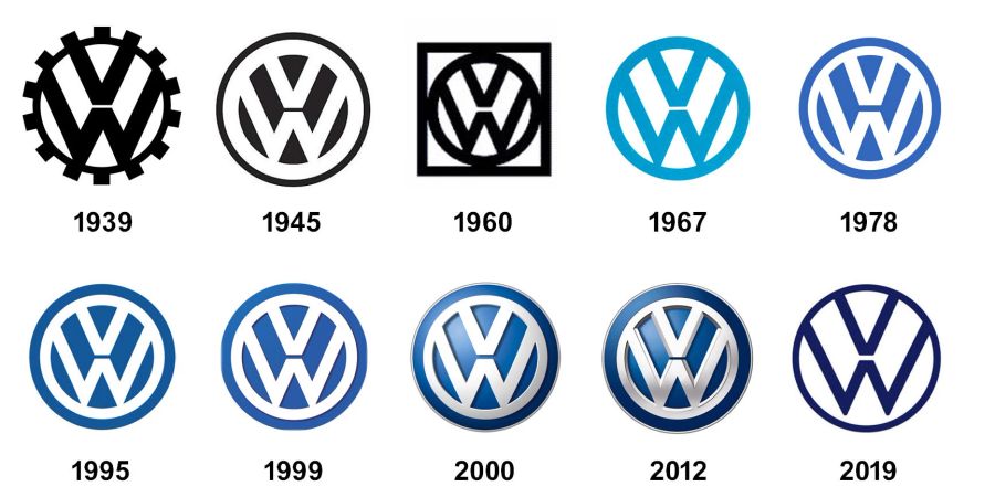 Logo VW