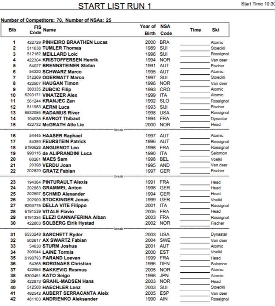 adelboden weltcup marco odermatt