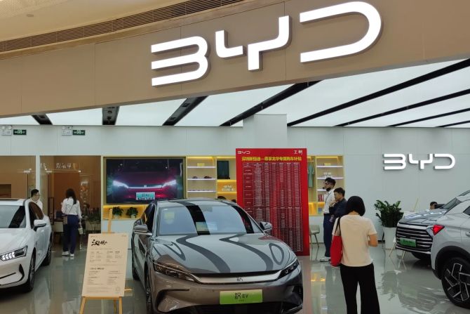 BYD