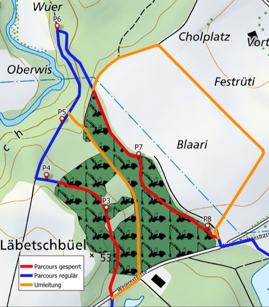 vitaparcours