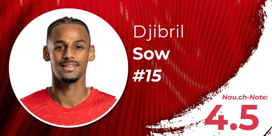 Djibril Sow