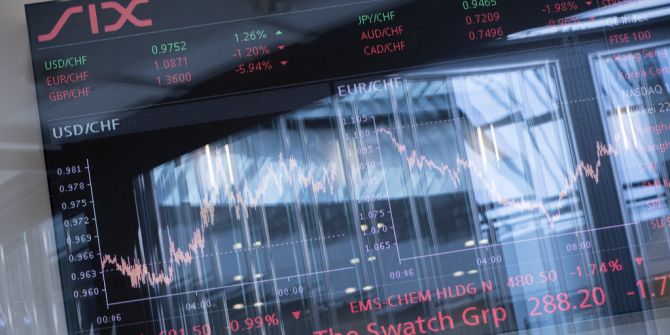 Aktien