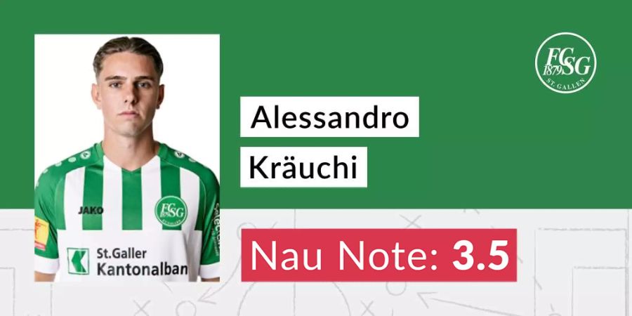 Alessandro Kräuchi FC St.Gallen