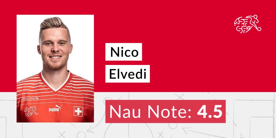 Nico Elvedi