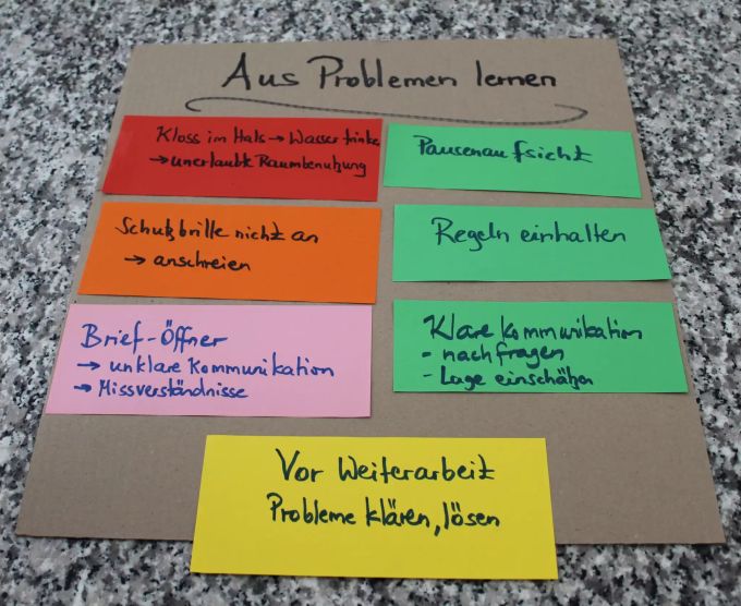 Aus Problemen lernen. Schulsozialarbeit