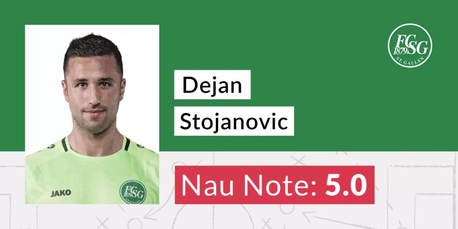 Die Nau-Note für Dejan Stojanovic.