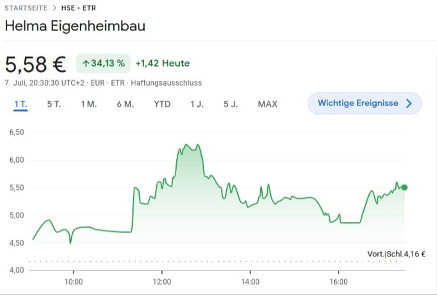 helma eigenheimbau