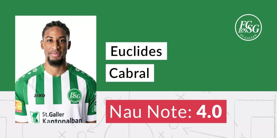 Euclides Cabral