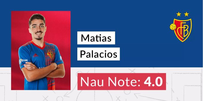Die Nau.ch-Note für Matias Palacios vom FC Basel. FC Basel