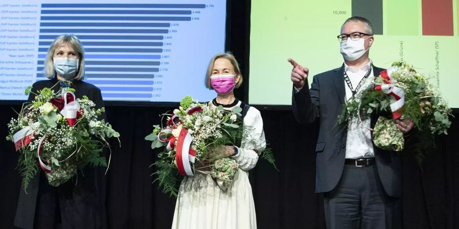 Wahlen Kanton Solothurn