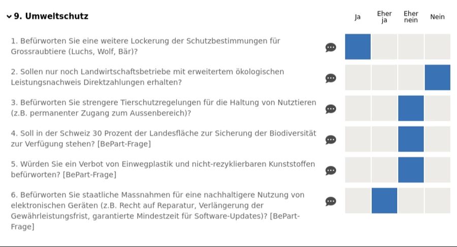 Die Antworten von Manuela Misteli-Sieber im Smartvote-Fragebogen unter dem Punkt Umweltschutz.