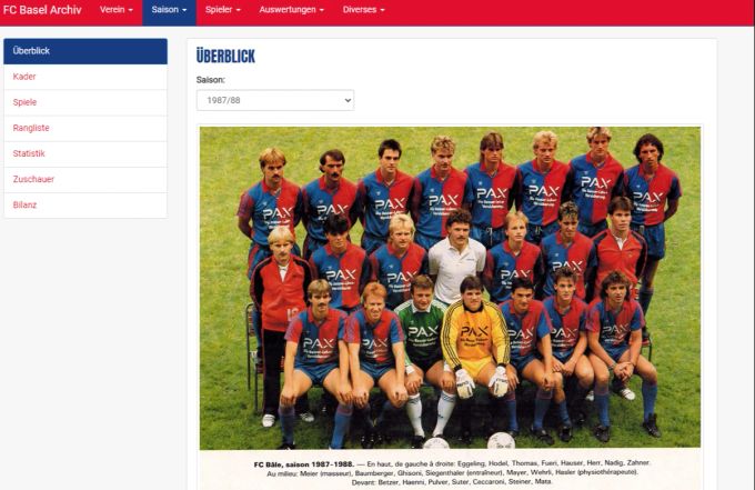 Mit diesem Team stieg der FCB 1987/88 in die Nationalliga B ab. Unter anderem im Bild: Trainer Urs Siegenthaler (weisses Shirt) und Dominique Herr (oben, 3.v.r.). fc basel