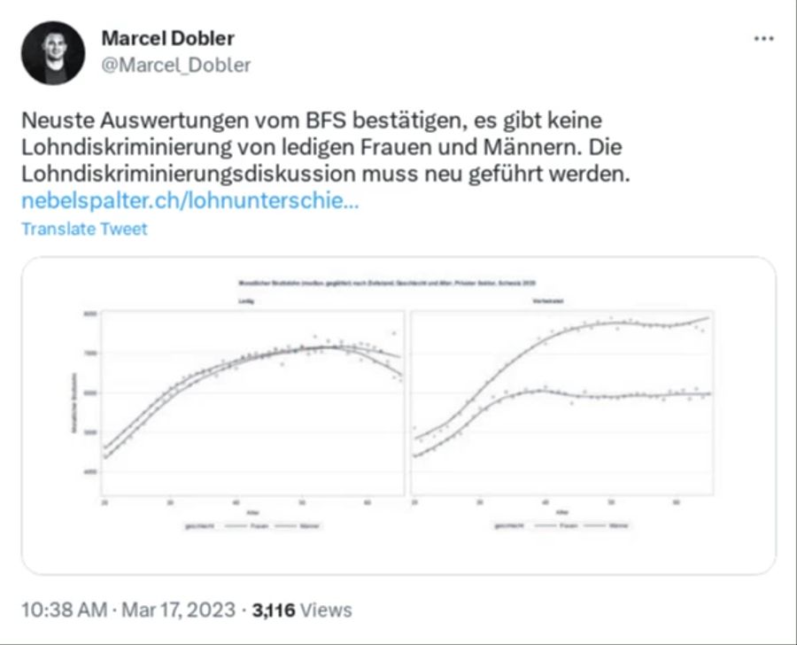 FDP Marcel Dobler