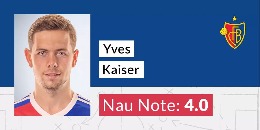 Yves Kaiser Basel