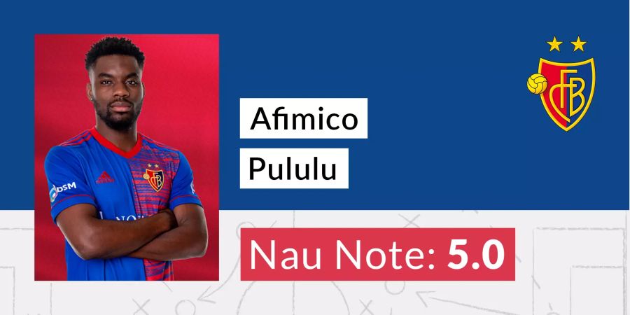 Die Nau-Note für Afimico Pululu vom FC Basel.