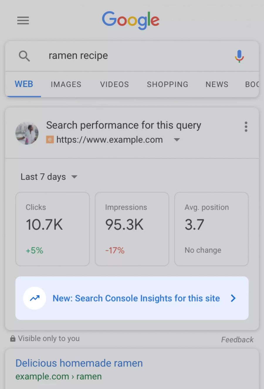 Mit Google Search Console Insight erhalten SEOler noch detailliertere Informationen als zuvor.