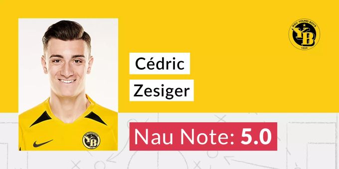 Die Nau.ch-Note für Cédric Zesiger von YB. YB Cédric Zesiger NOte