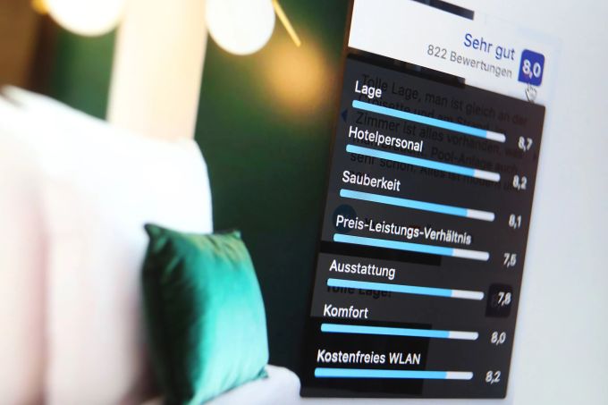 Sehr gut? Das klickt man doch mal an! Die Erfahrungen anderer Nutzer sind bei der Auswahl von Hotels im Netz für viele ein wichtiges Kriterium. Web Portal Bewertung sehr gut