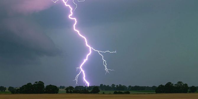 Wetter