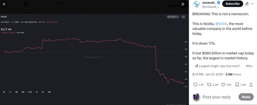 Nvidia Aktien