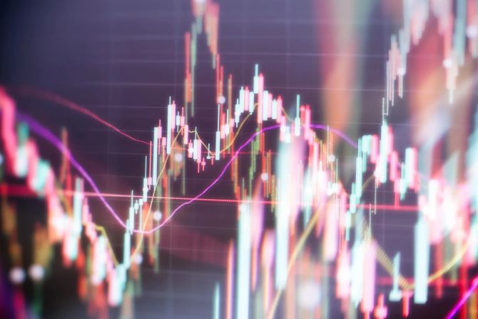 Börse SMI