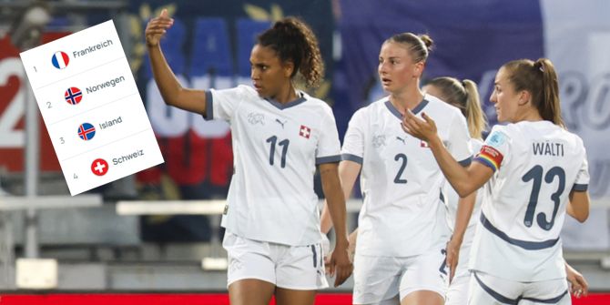 Schweiz Nations League Abstieg