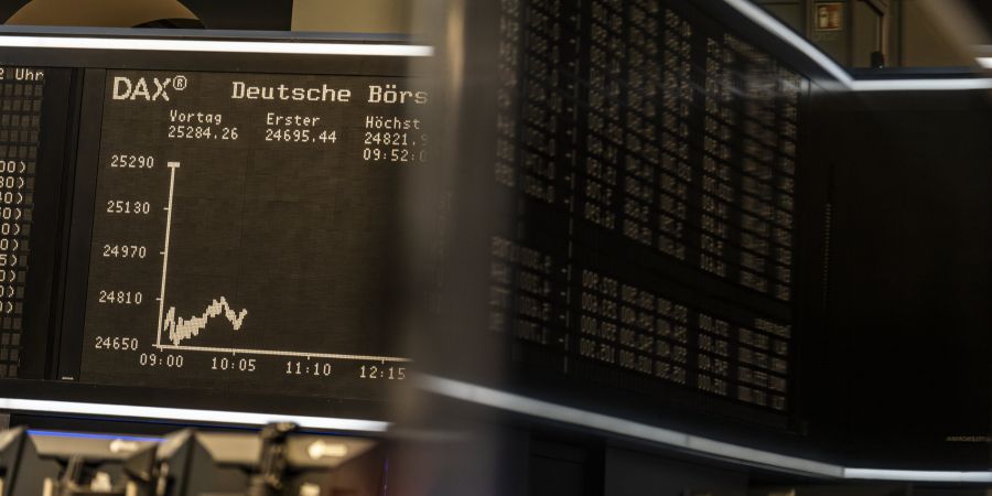Deutsche ZEW-Konjunkturerwartungen