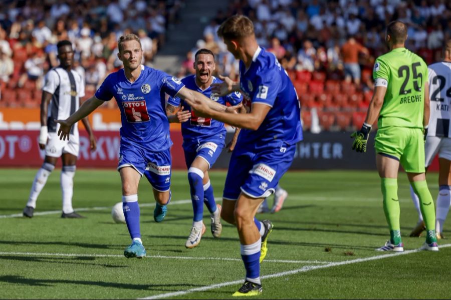 Andrejs Ciganik fc luzern