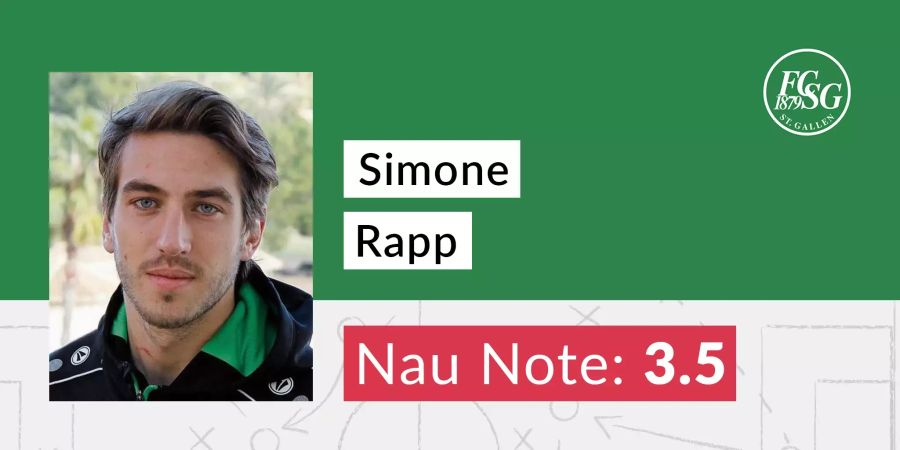 Rapp Simone vom FC St. Gallen