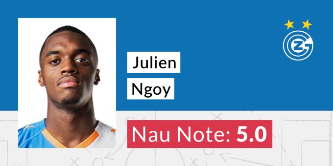 Die Nau-Note für Julien Ngoy von GC Ngoy Julien von GC