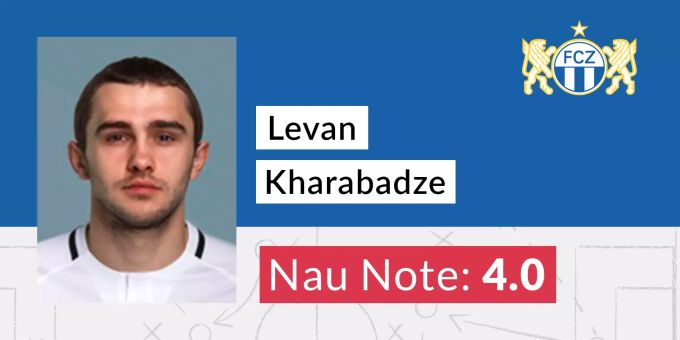 Die Nau-Note für Levan Kharabadze. Levan Kharabadze