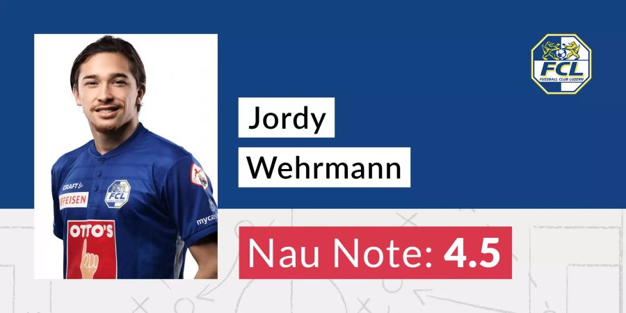 Jordy Wehrmann
