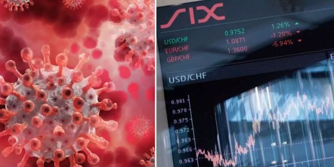 Wieder im Plus - SMI erholt sich von Mutations-Unsicherheit