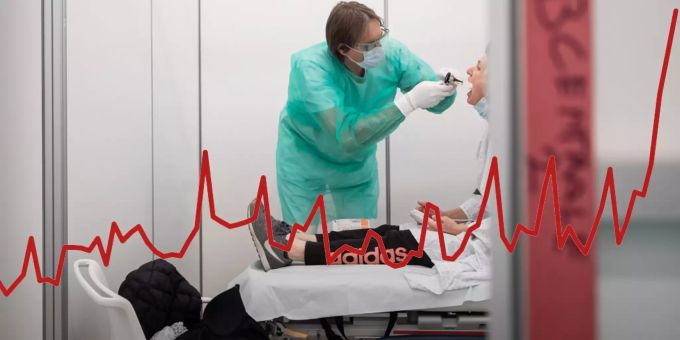 Massiver Anstieg - Darum ist die hohe Positivitätsrate alarmierend
