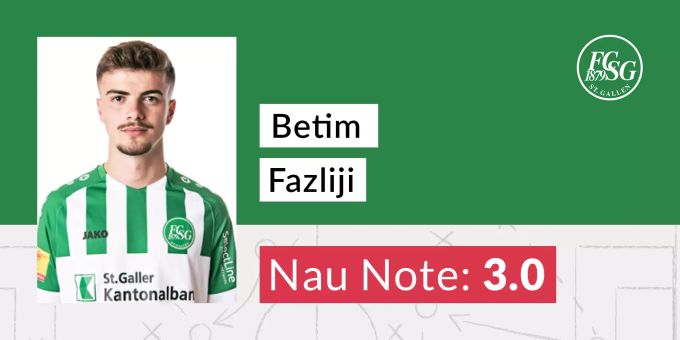 Die Nau.ch-Note für Betim Fazliji vom FC St.Gallen. FC Luzern FCSG