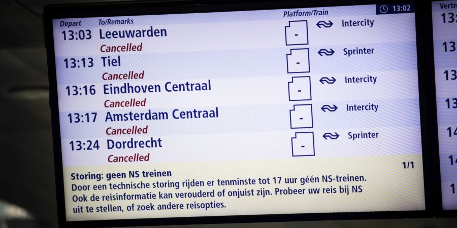 Niederlande Bahn