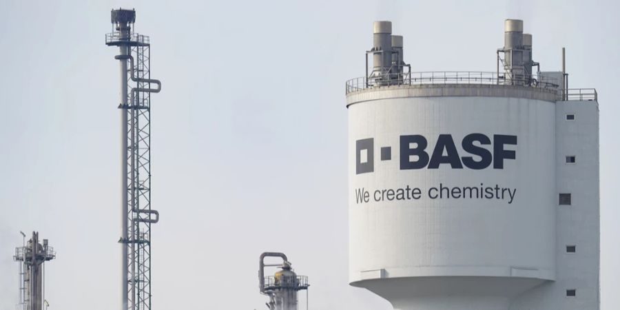 BASF Gewinn DAX