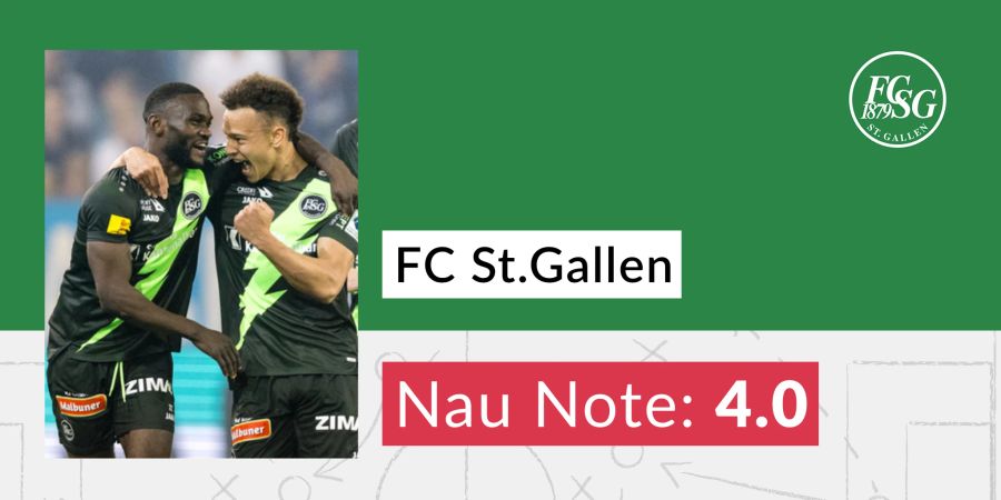 FC St.Gallen