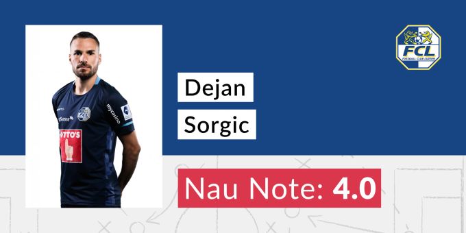 Die Note für Dejan Sorgic vom FC Luzern. sorgic